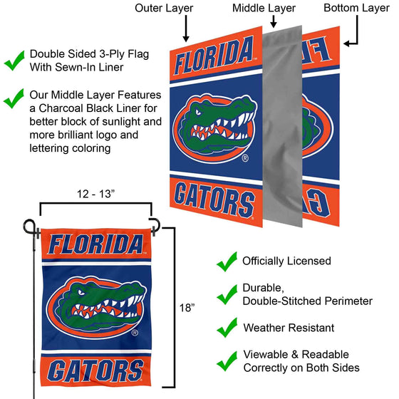 College Flags & Banners Co. Florida Gators Garden Flag