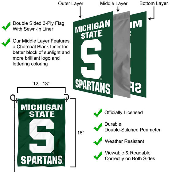 MSU Spartans Garden Flag and Yard Banner