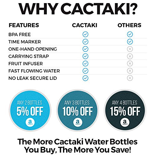 Cactaki Water Bottle 32 oz