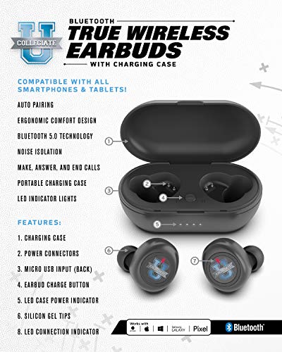 NCAA Kentucky Wildcats True Wireless Earbuds, Team Color - 757 Sports Collectibles