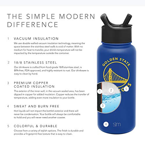 Simple Modern Officially Licensed NFL Detroit Lions Water Bottle with Straw Lid | Vacuum Insulated Stainless Steel 32oz Thermos | Summit Collection
