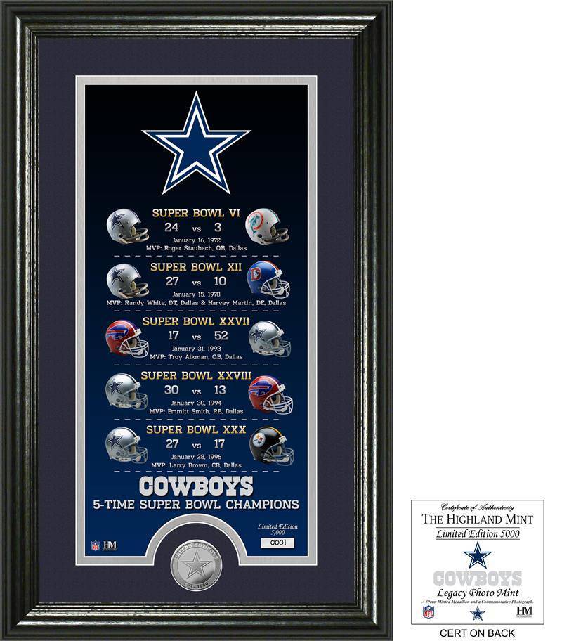 Dallas Cowboys Amari Cooper Highland Mint 13'' x 13'' Jersey Number Frame